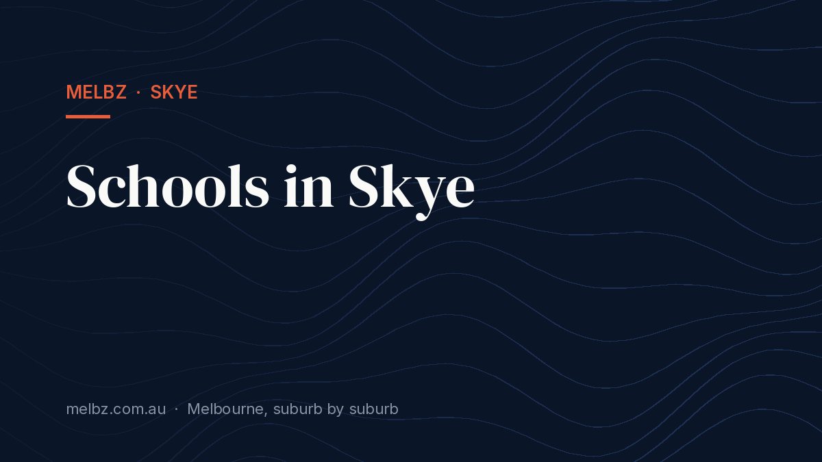 Title card: Schools in Skye