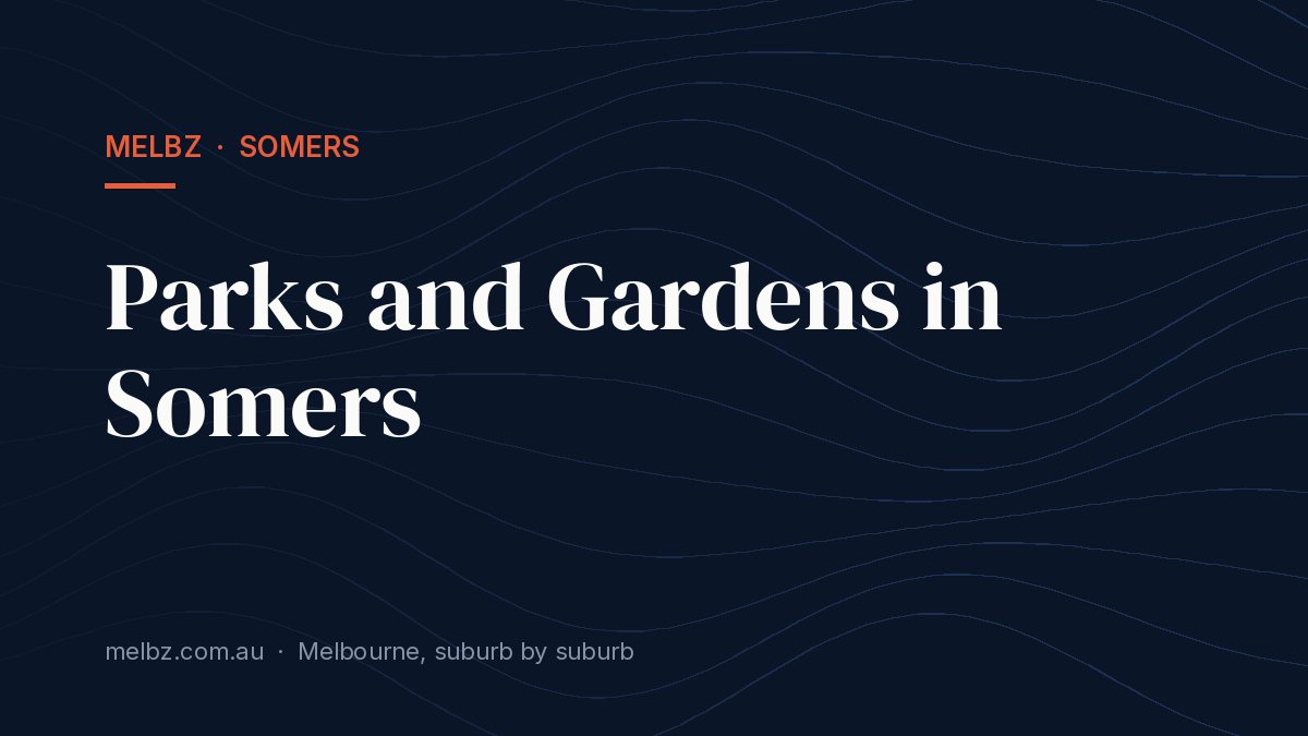 Title card: Parks and Gardens in Somers