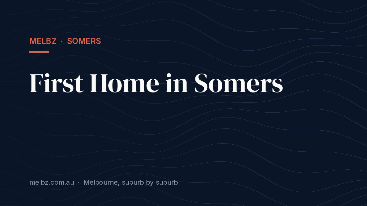 Title card: First Home in Somers
