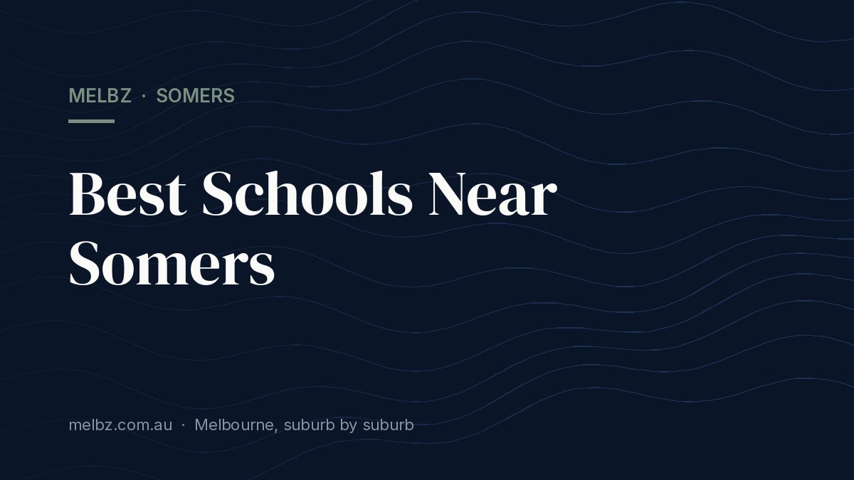 Title card: Best Schools Near Somers