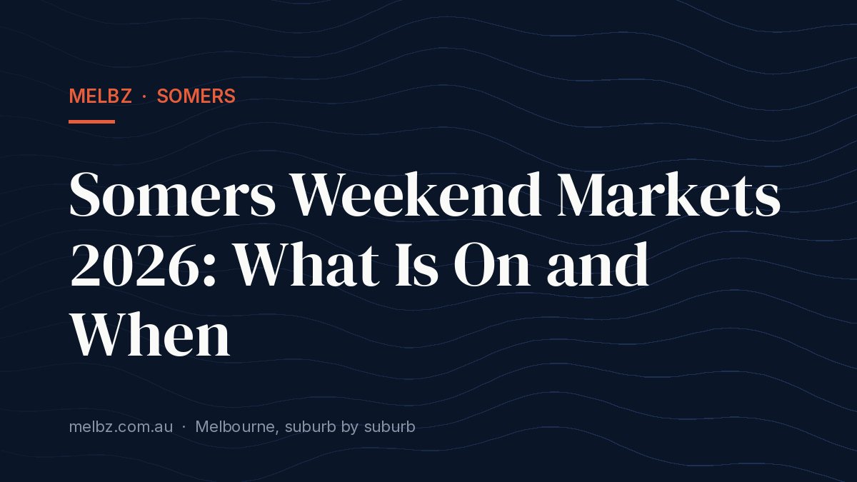 Title card: Somers Weekend Markets 2026: What Is On and When