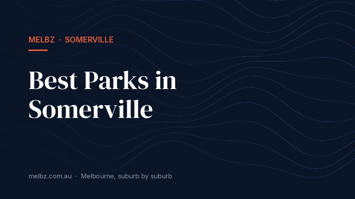 Title card: Best Parks in Somerville
