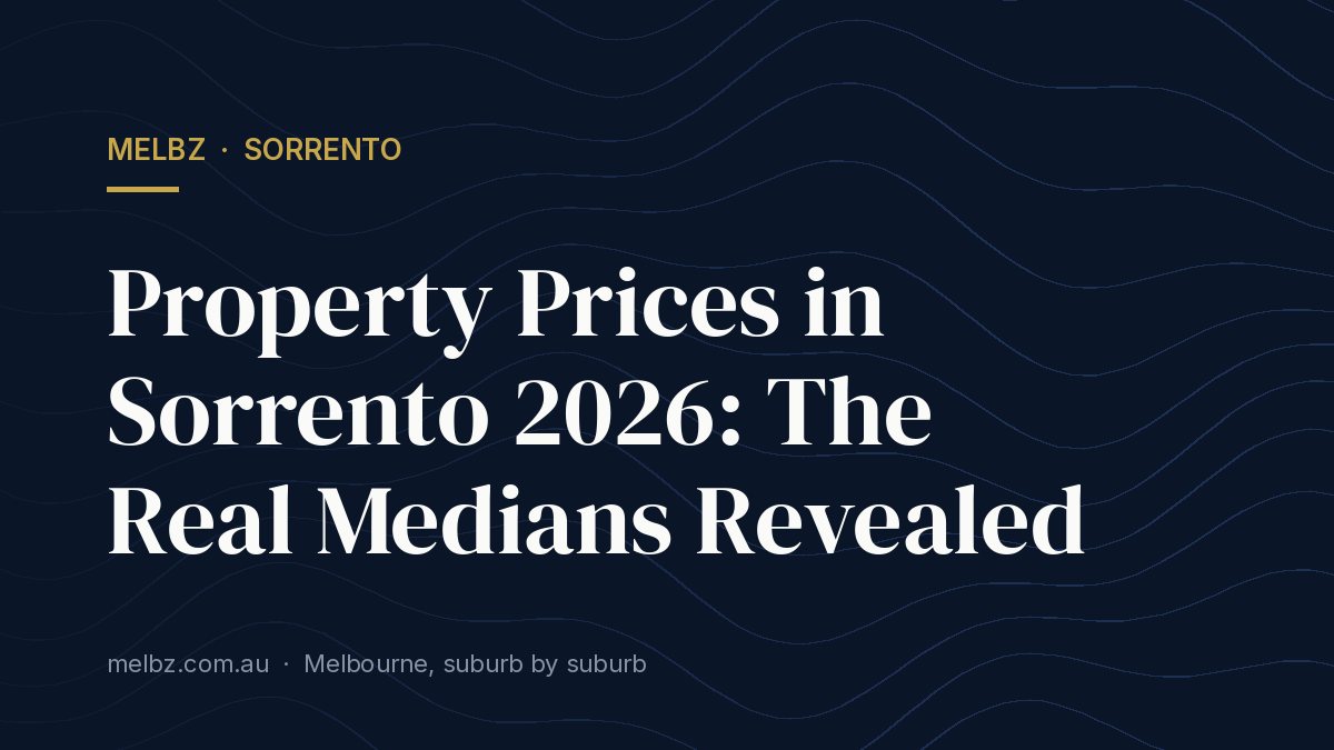 Title card: Property Prices in Sorrento 2026: The Real Medians Revealed