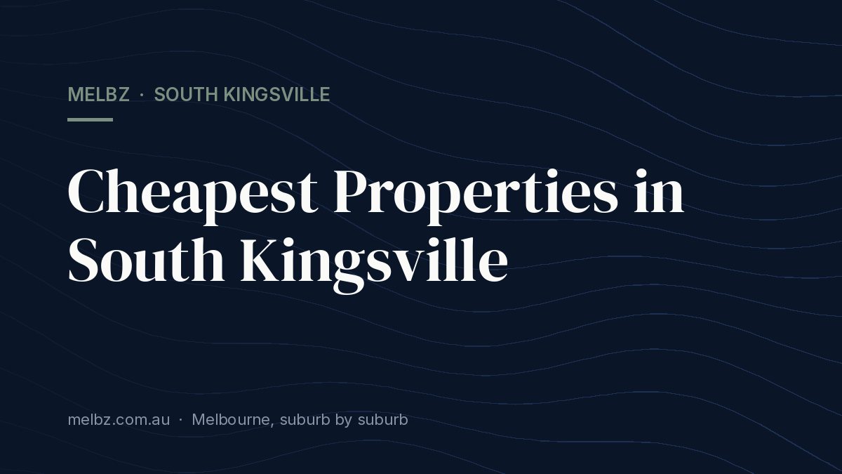 Title card: Cheapest Properties in South Kingsville