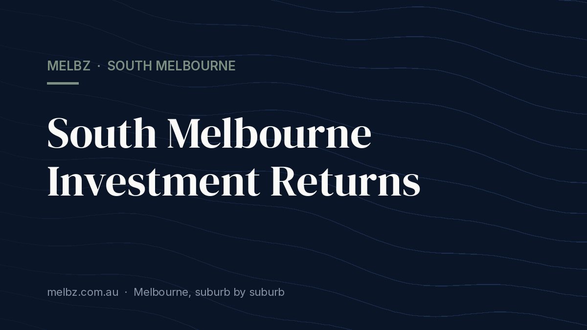 Title card: South Melbourne Investment Returns