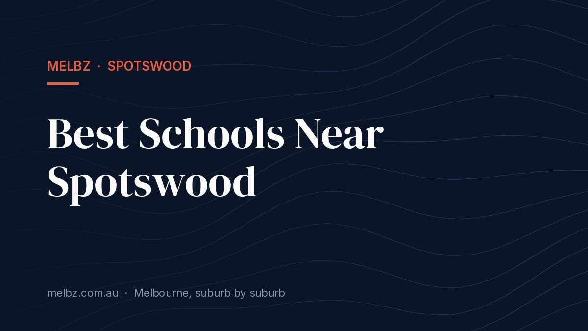 Title card: Best Schools Near Spotswood