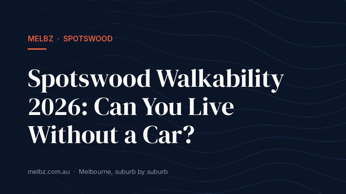 Title card: Spotswood Walkability 2026: Can You Live Without a Car?