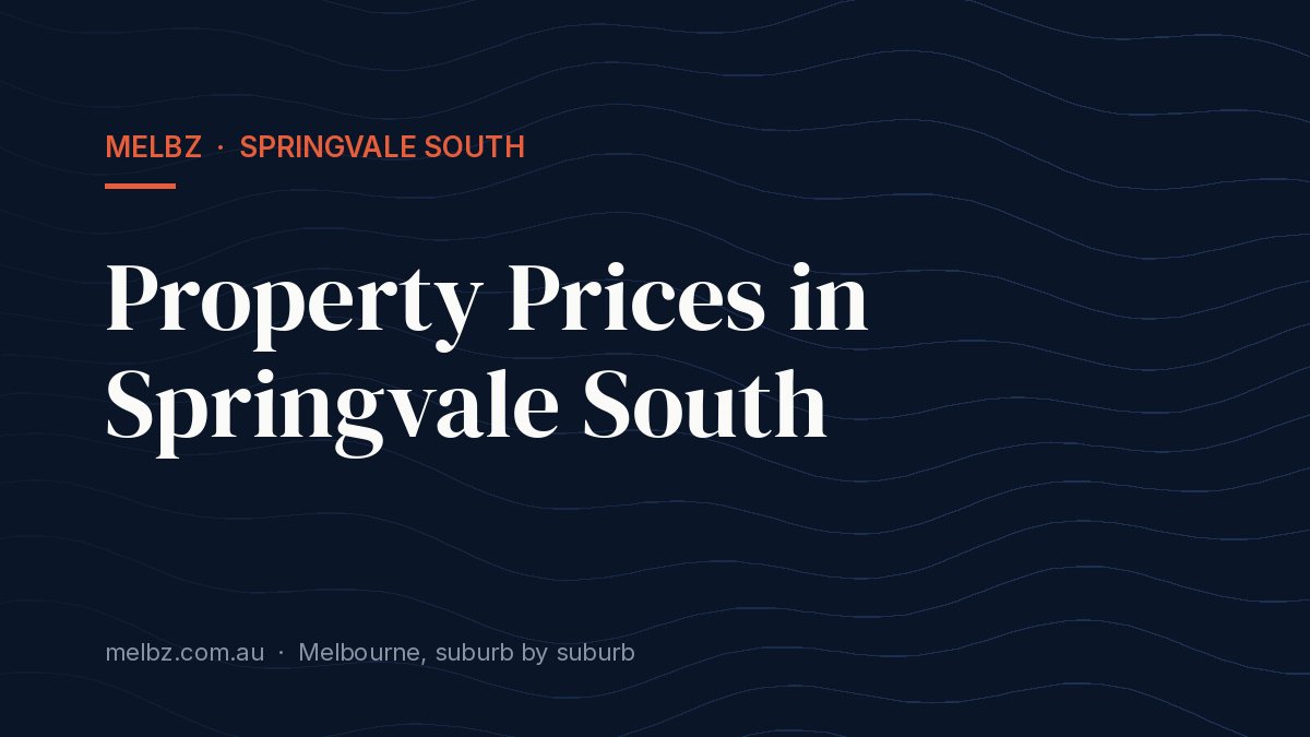 Title card: Property Prices in Springvale South