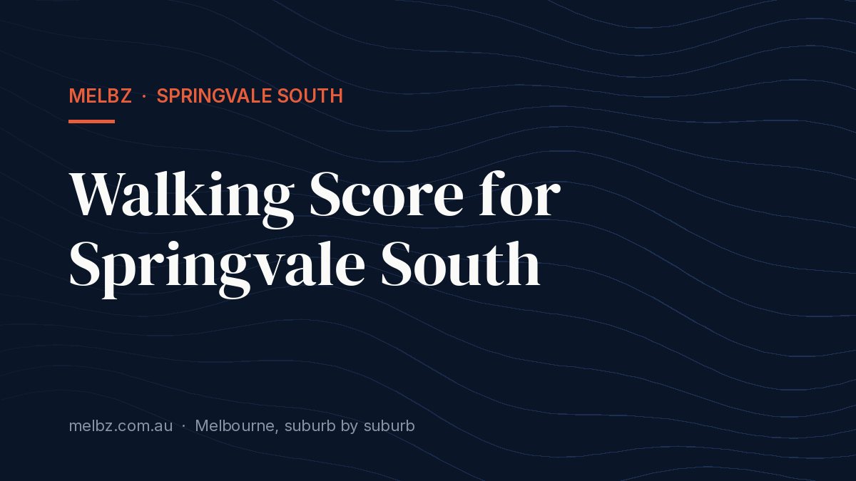 Title card: Walking Score for Springvale South