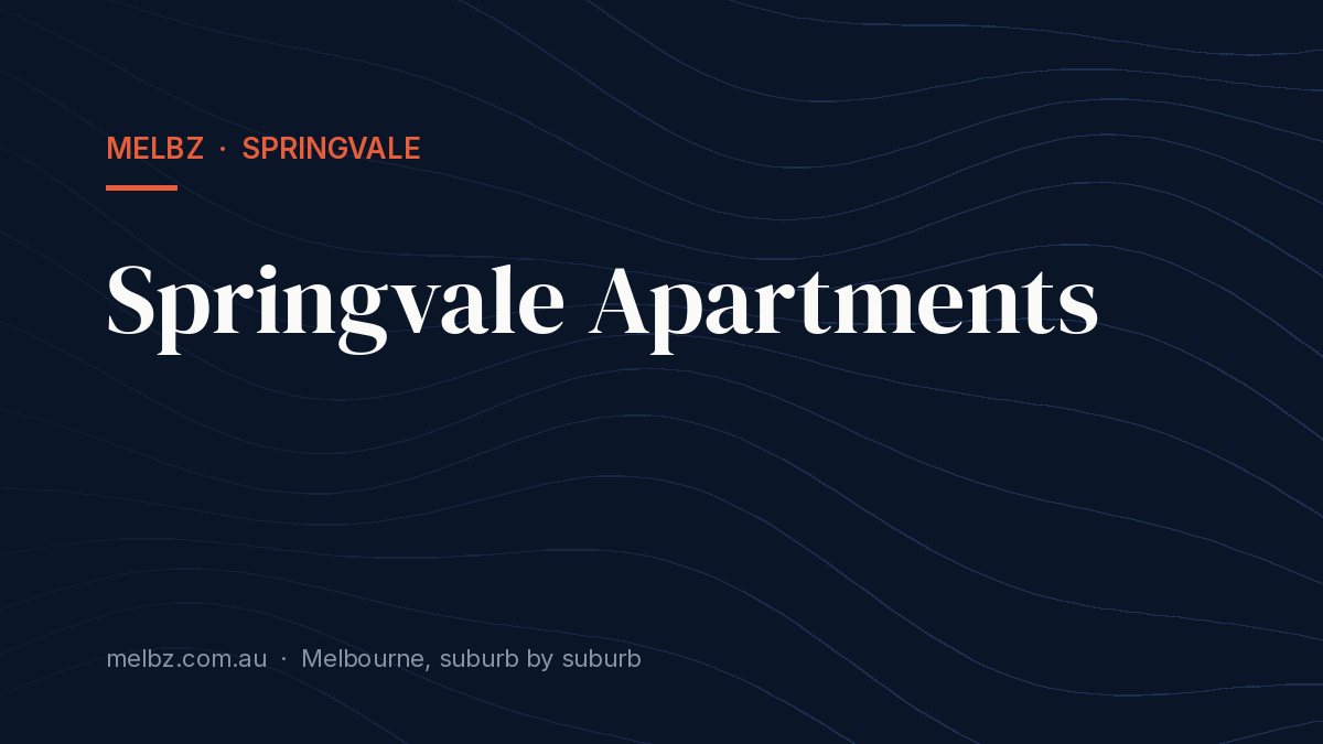 Title card: Springvale Apartments