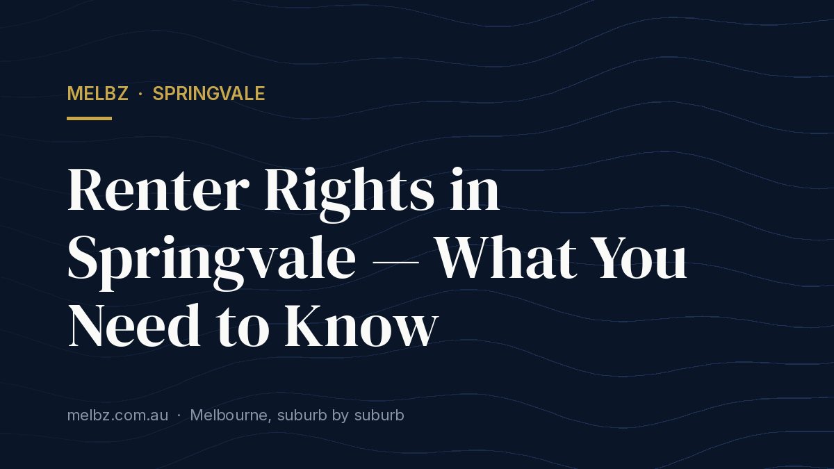 Title card: Renter Rights in Springvale — What You Need to Know