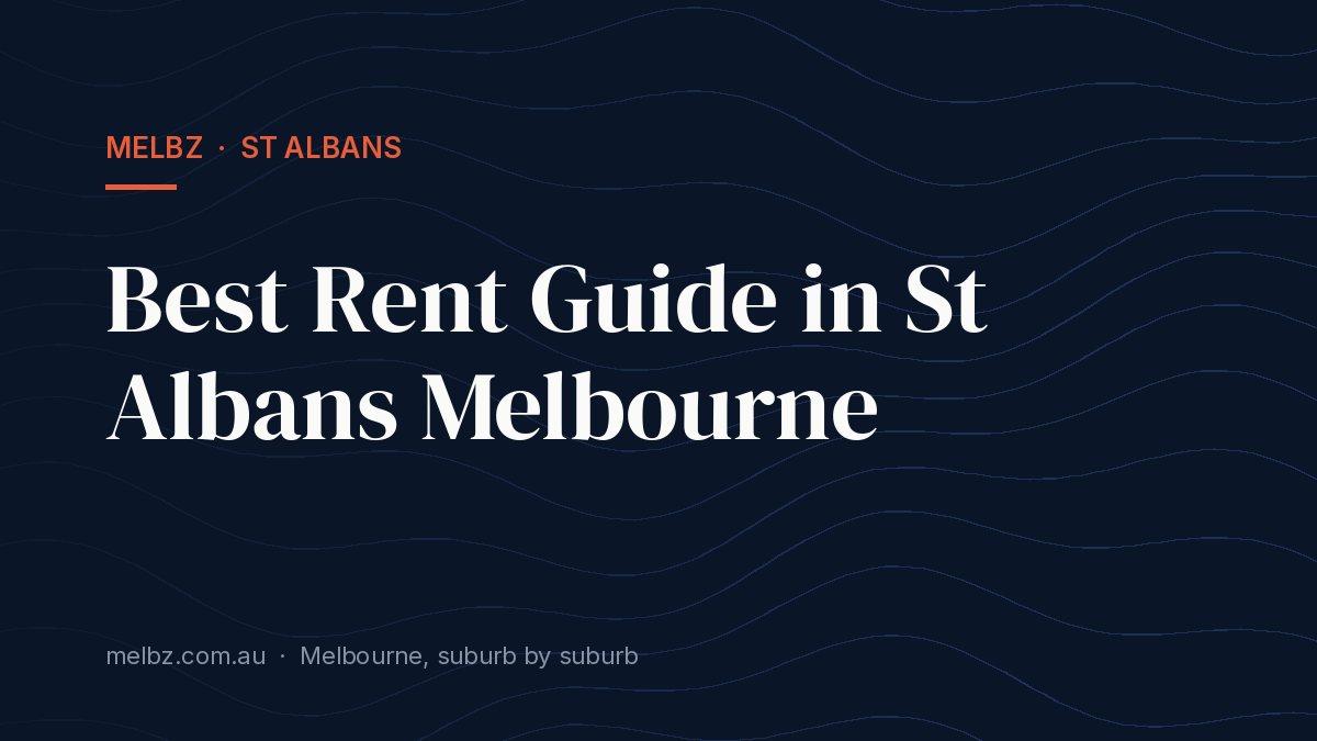Title card: Best Rent Guide in St Albans Melbourne