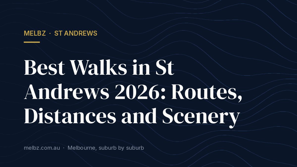 Title card: Best Walks in St Andrews 2026: Routes, Distances and Scenery