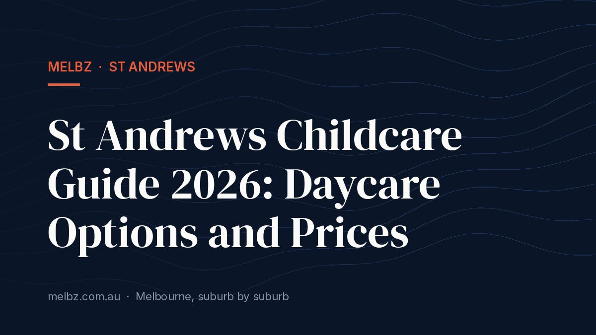Title card: St Andrews Childcare Guide 2026: Daycare Options and Prices