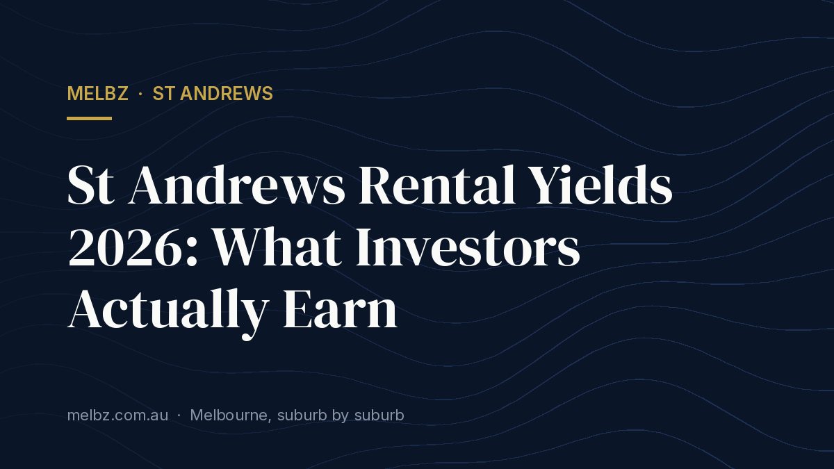 Title card: St Andrews Rental Yields 2026: What Investors Actually Earn