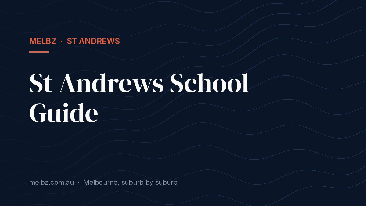 Title card: St Andrews School Guide