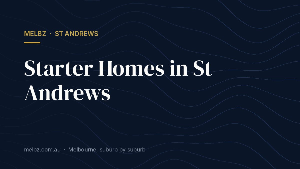 Title card: Starter Homes in St Andrews