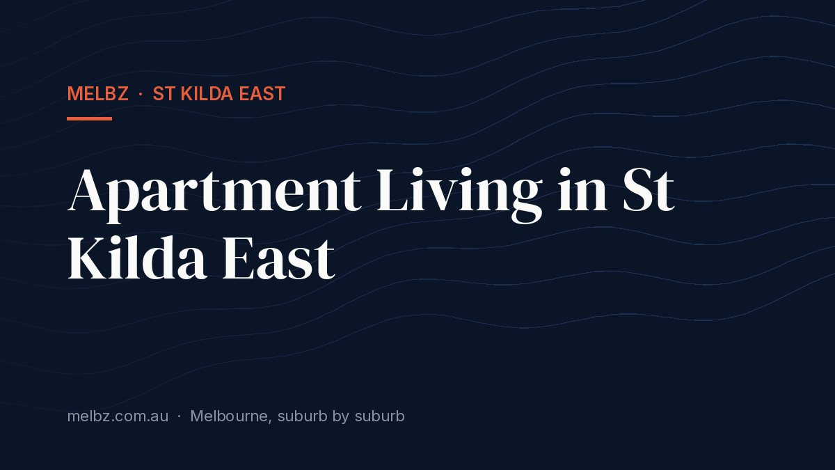 Title card: Apartment Living in St Kilda East