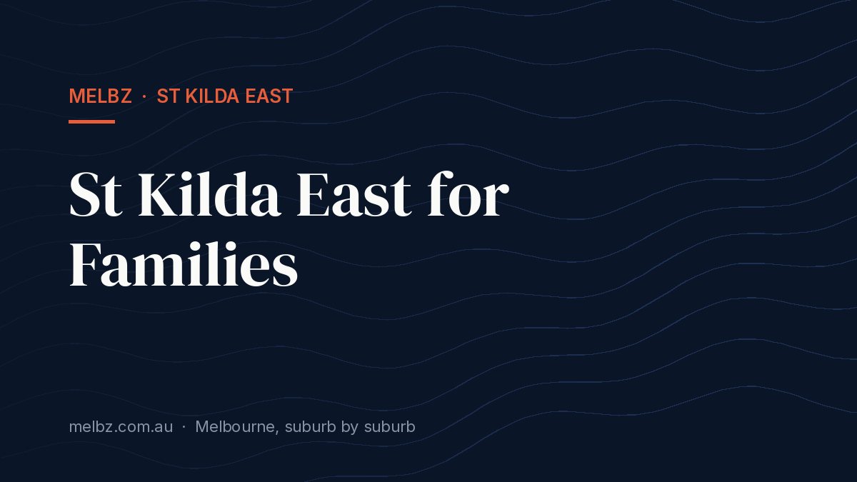 Title card: St Kilda East for Families