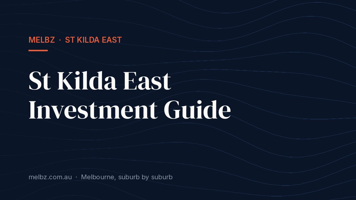 Title card: St Kilda East Investment Guide
