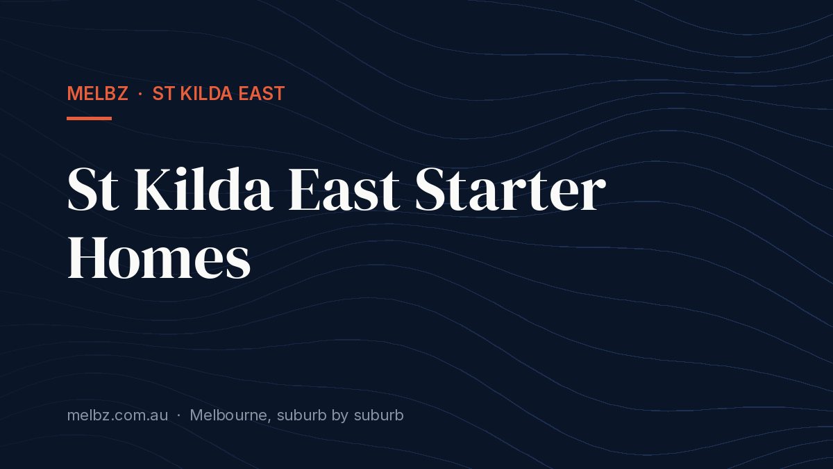 Title card: St Kilda East Starter Homes