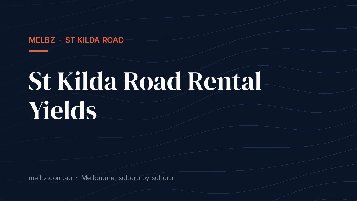 Title card: St Kilda Road Rental Yields