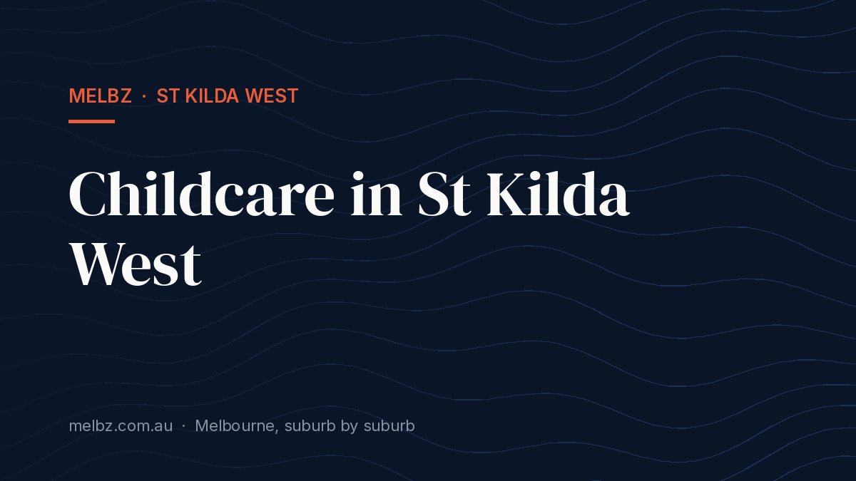 Title card: Childcare in St Kilda West
