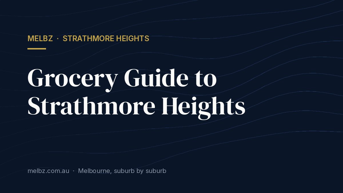 Title card: Grocery Guide to Strathmore Heights