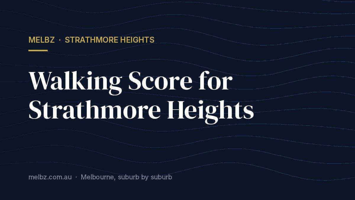Title card: Walking Score for Strathmore Heights