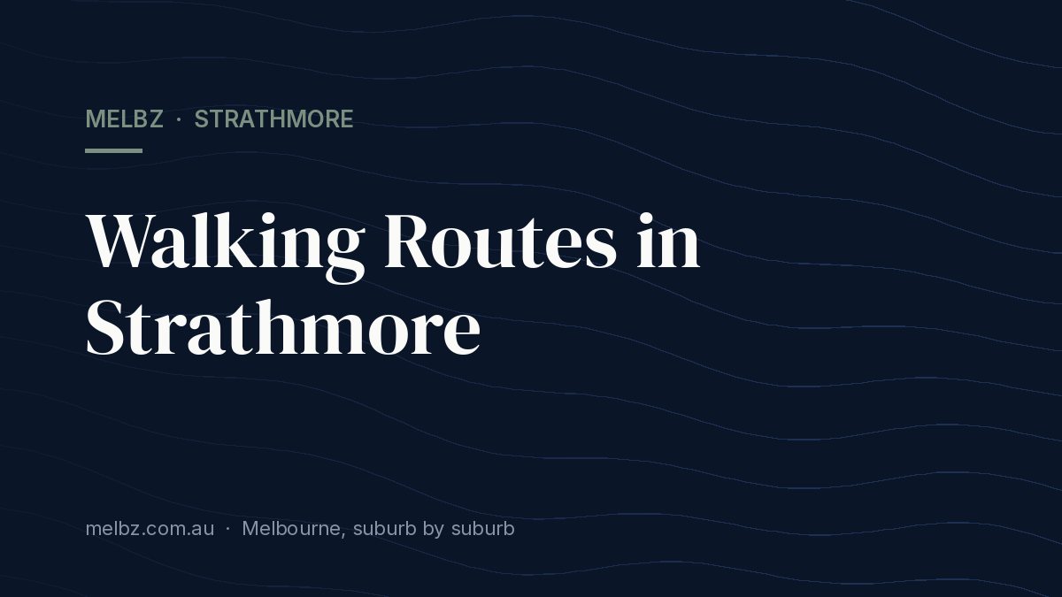 Title card: Walking Routes in Strathmore