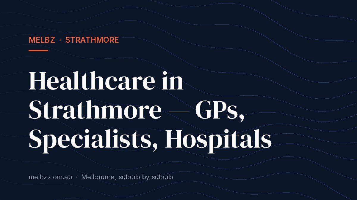 Title card: Healthcare in Strathmore — GPs, Specialists, Hospitals