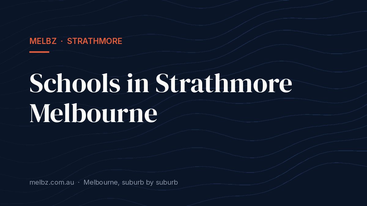 Title card: Schools in Strathmore Melbourne