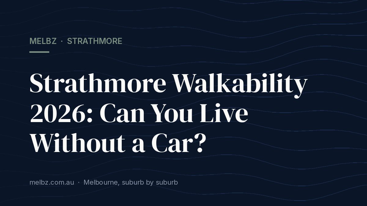 Title card: Strathmore Walkability 2026: Can You Live Without a Car?