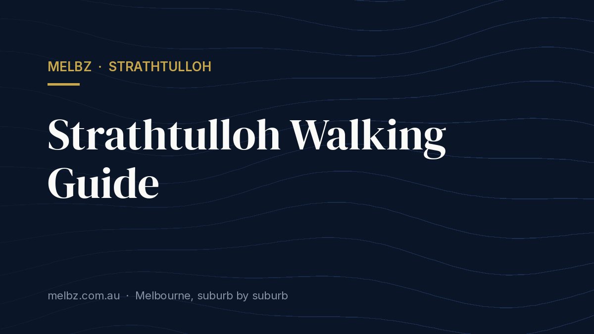 Title card: Strathtulloh Walking Guide