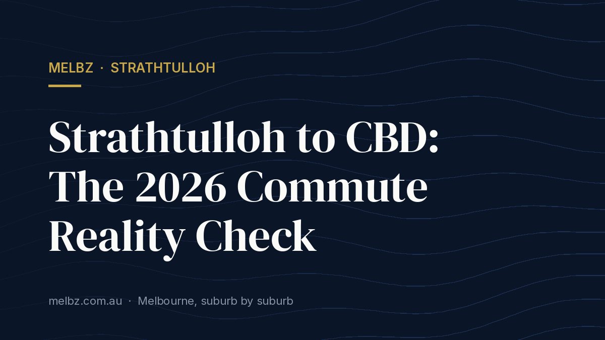 Title card: Strathtulloh to CBD: The 2026 Commute Reality Check