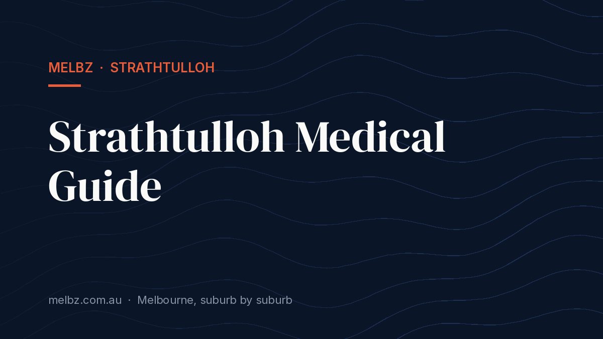 Title card: Strathtulloh Medical Guide