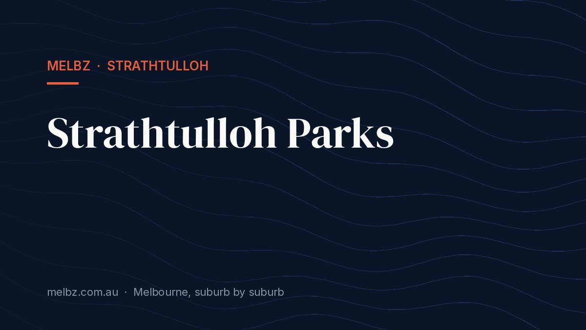 Title card: Strathtulloh Parks
