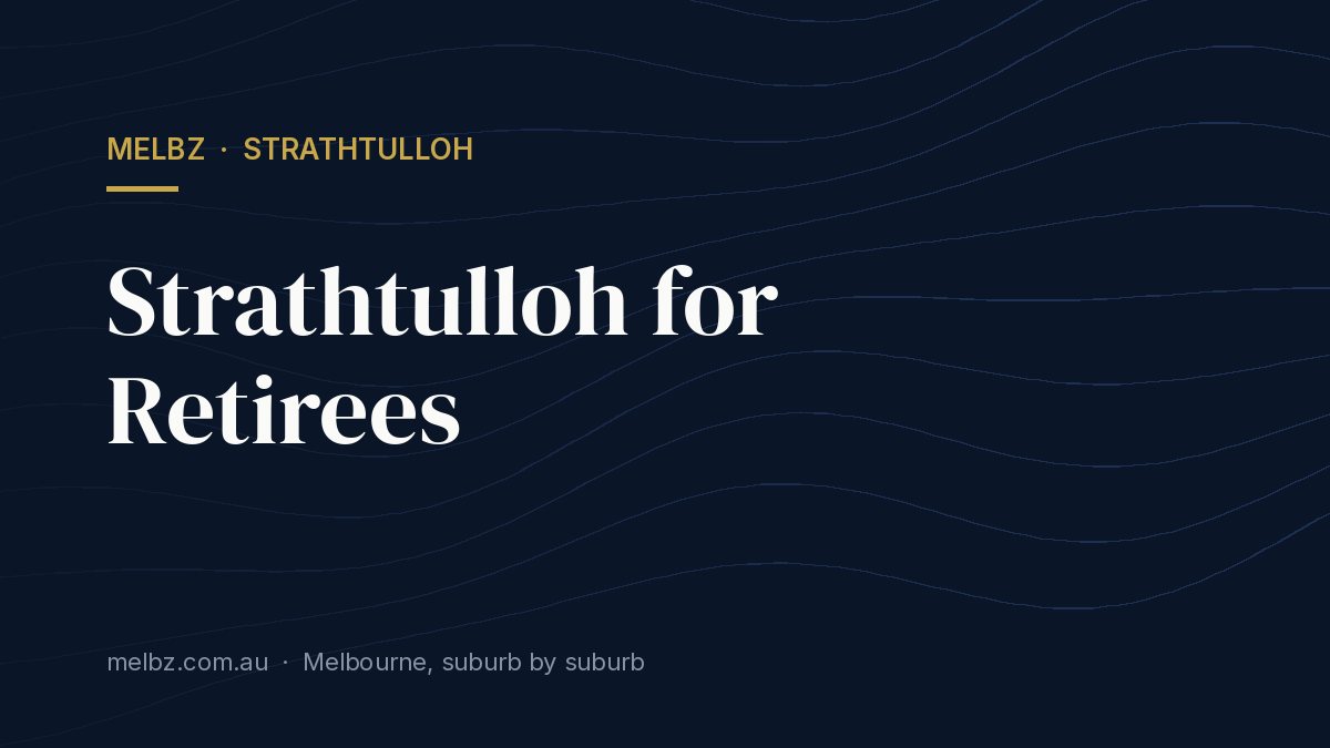 Title card: Strathtulloh for Retirees