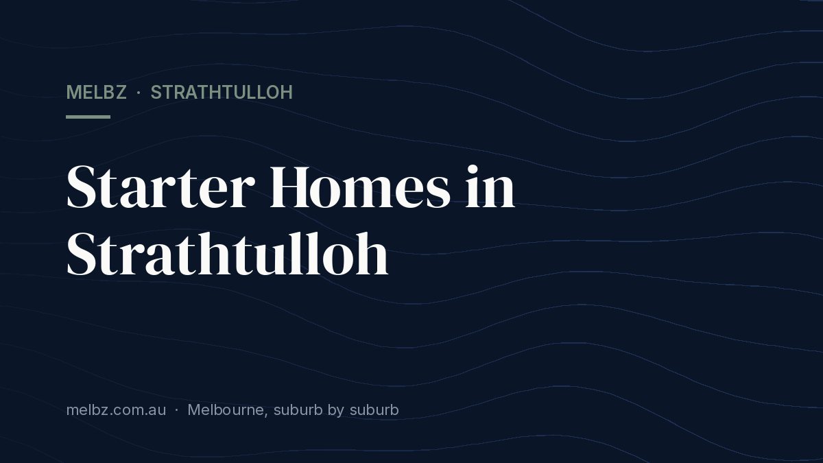 Title card: Starter Homes in Strathtulloh