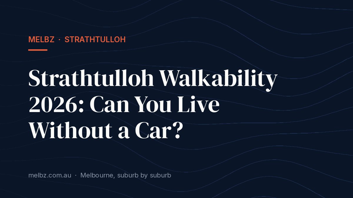 Title card: Strathtulloh Walkability 2026: Can You Live Without a Car?
