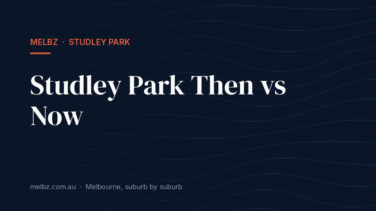 Title card: Studley Park Then vs Now