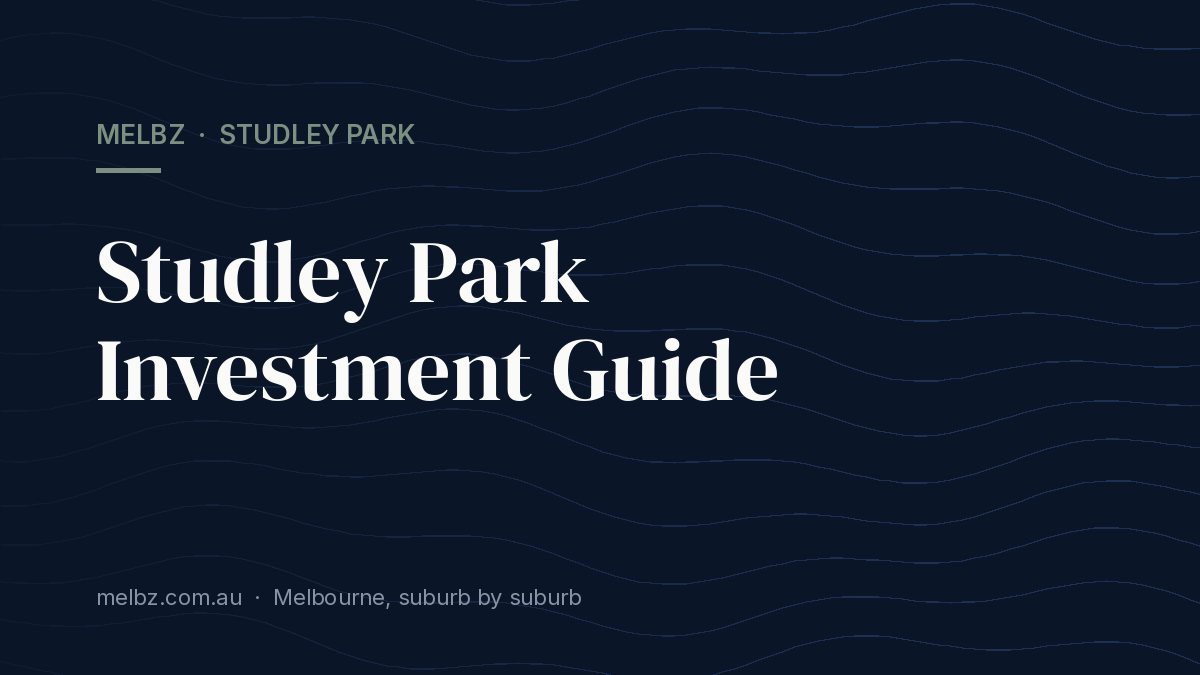 Title card: Studley Park Investment Guide