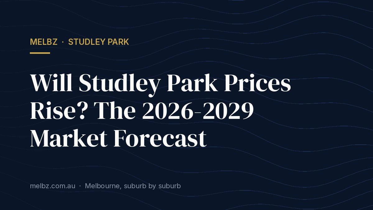 Best Bakeries in Studley Park