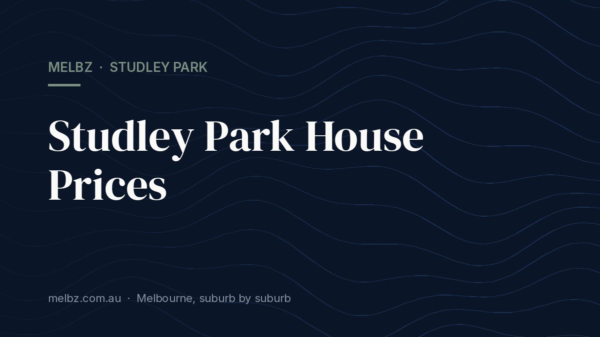 Title card: Studley Park House Prices