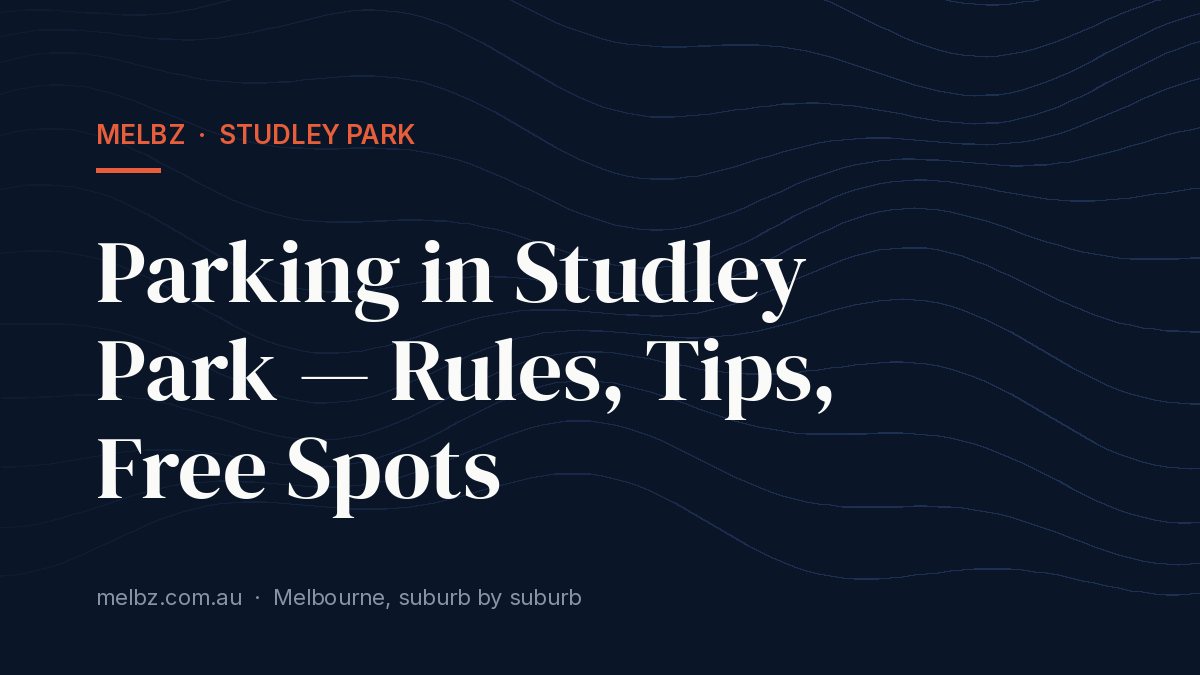 Title card: Parking in Studley Park — Rules, Tips, Free Spots