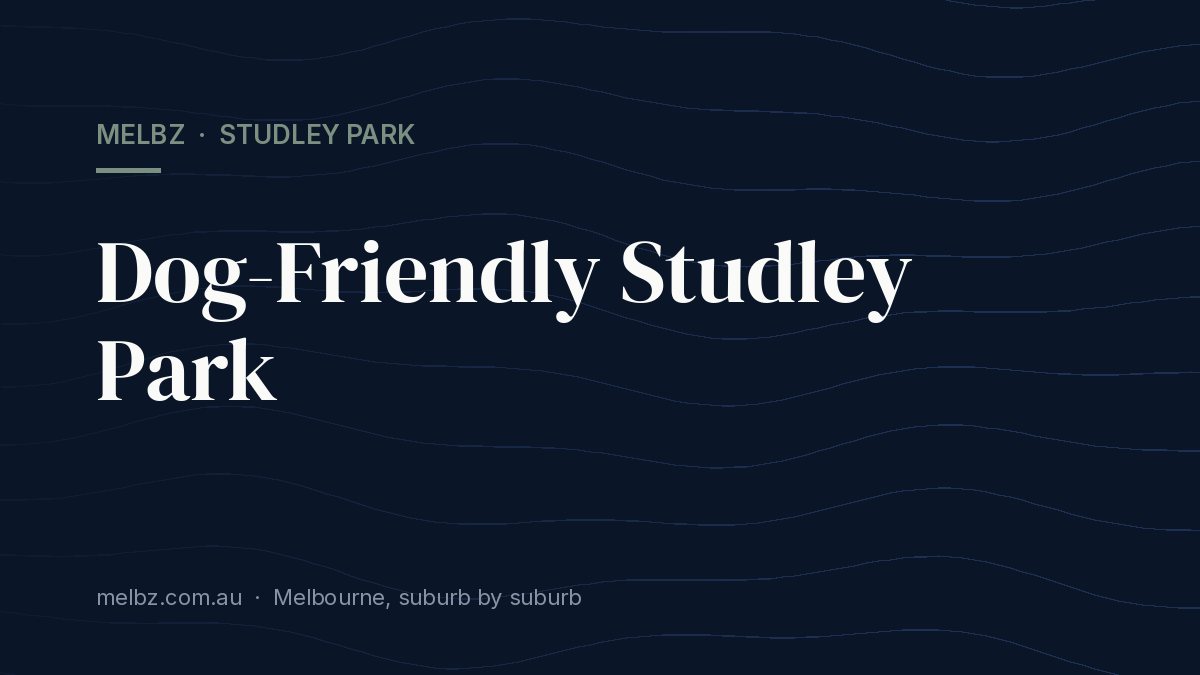 Title card: Dog-Friendly Studley Park
