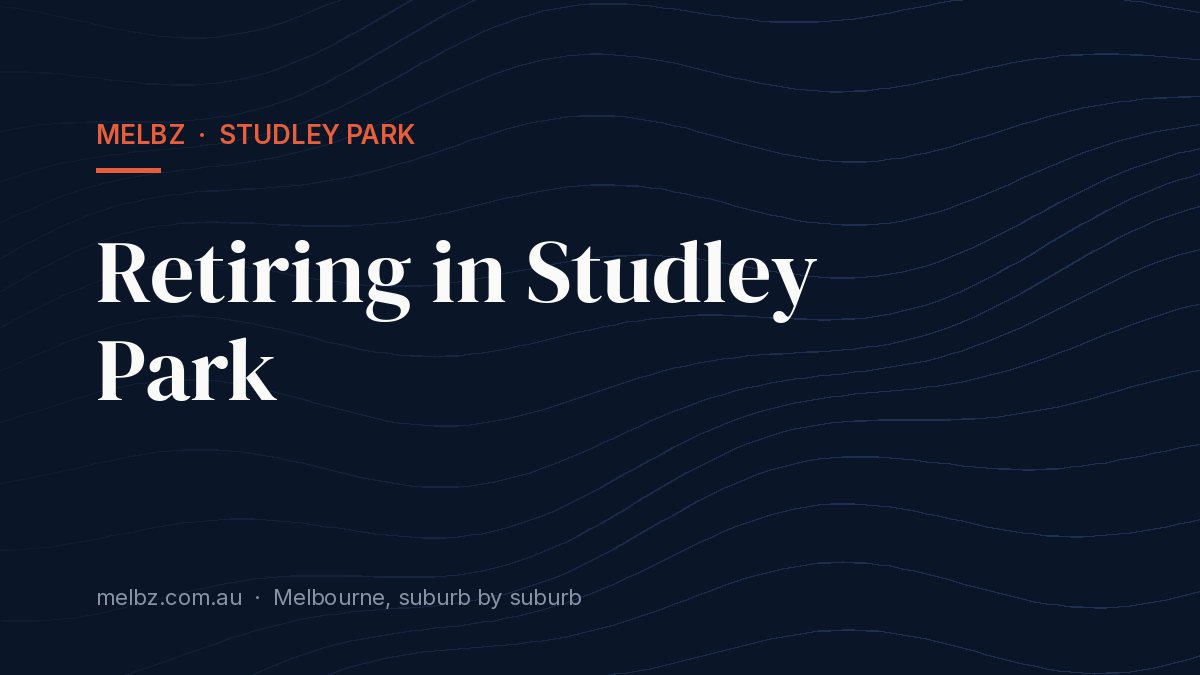 Title card: Retiring in Studley Park