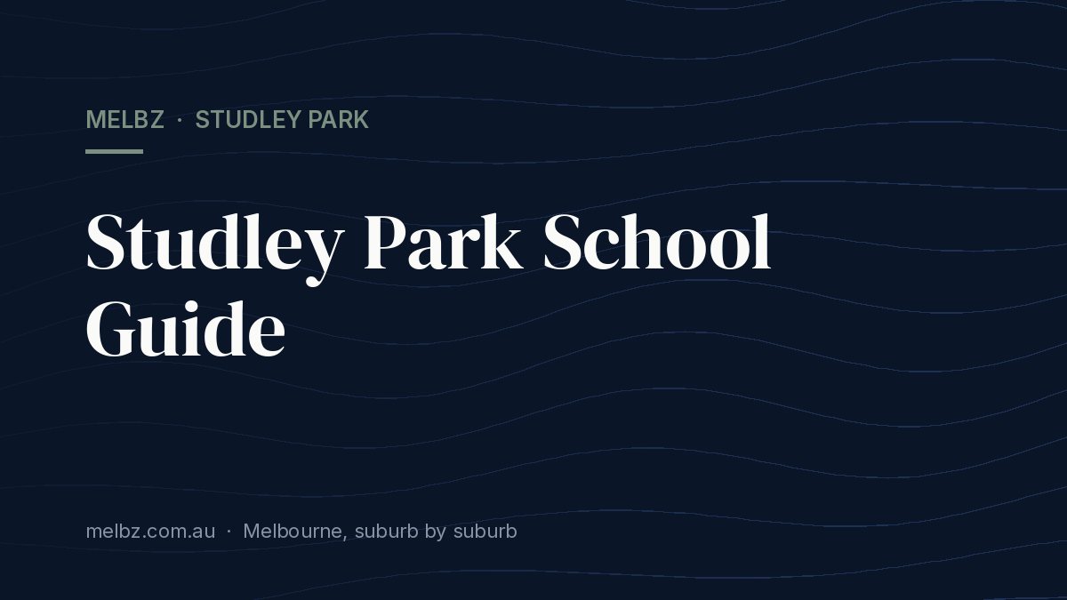 Title card: Studley Park School Guide