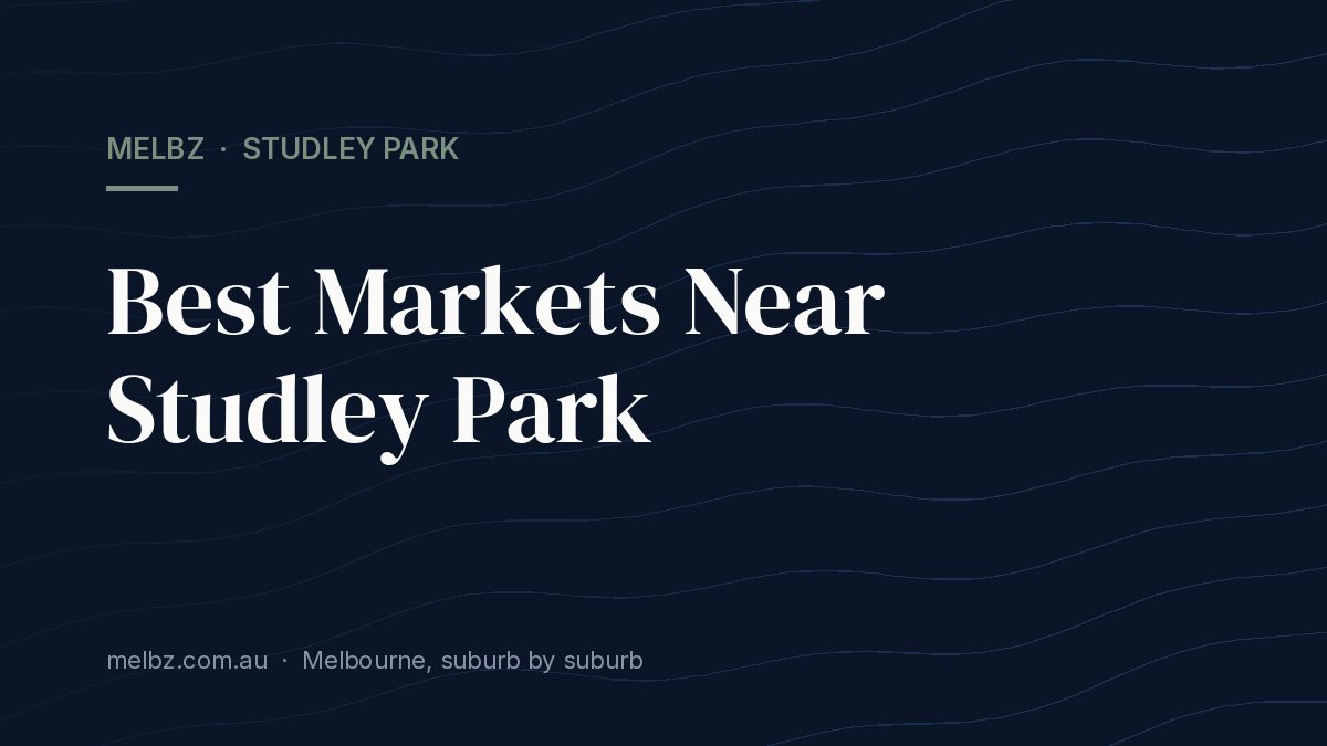 Title card: Best Markets Near Studley Park