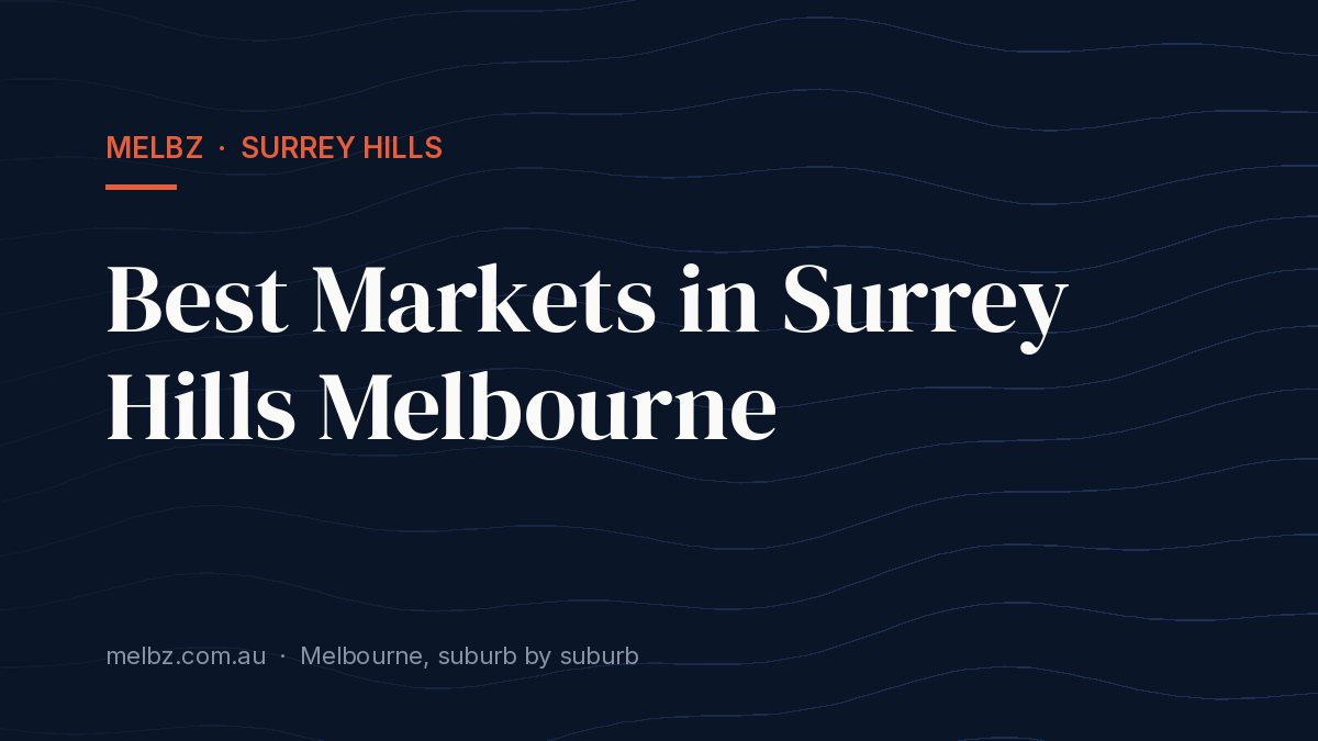 Title card: Best Markets in Surrey Hills Melbourne
